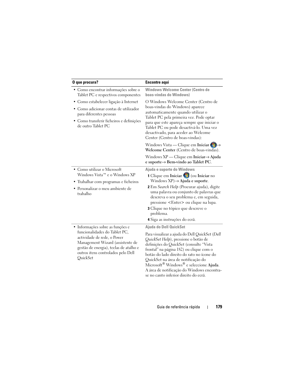 Dell Latitude XT (Late 2007) User Manual | Page 179 / 234
