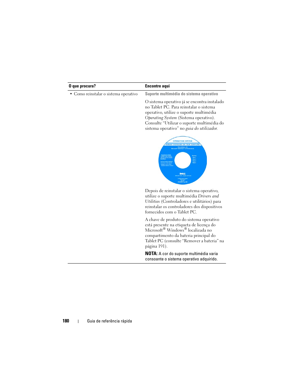 Dell Latitude XT (Late 2007) User Manual | Page 180 / 234