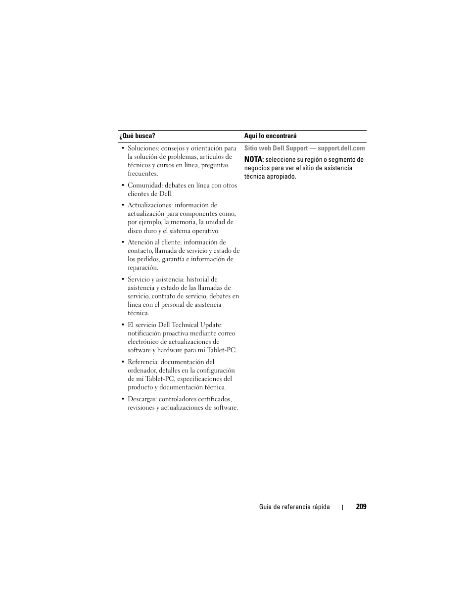 Dell Latitude XT (Late 2007) User Manual | Page 209 / 234