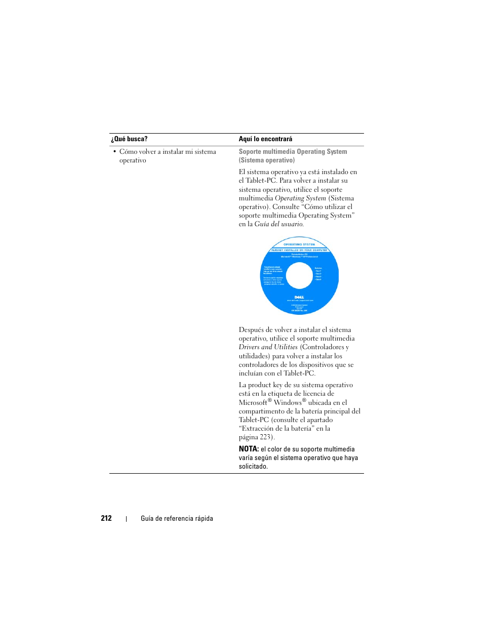 Dell Latitude XT (Late 2007) User Manual | Page 212 / 234