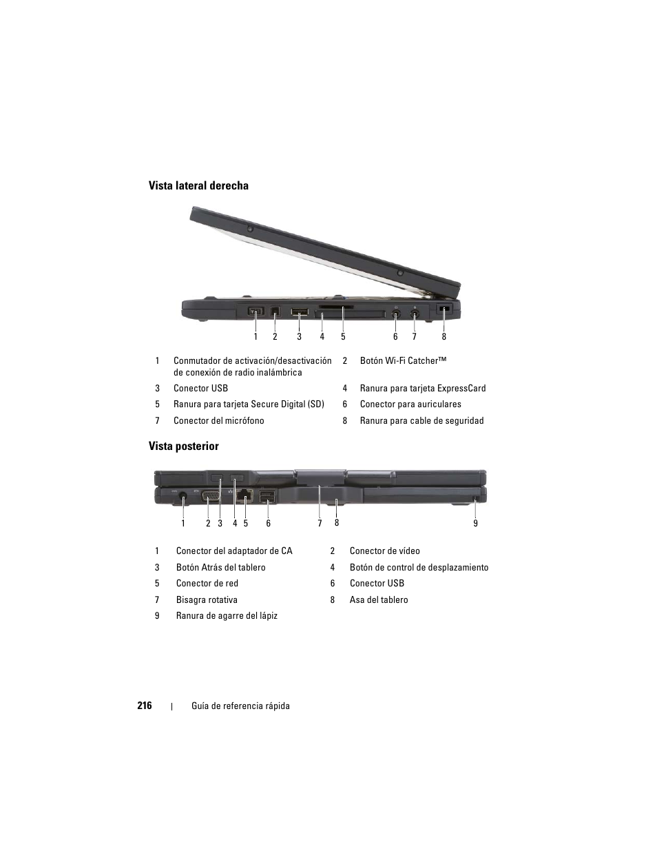 Vista lateral derecha, Vista posterior | Dell Latitude XT (Late 2007) User Manual | Page 216 / 234