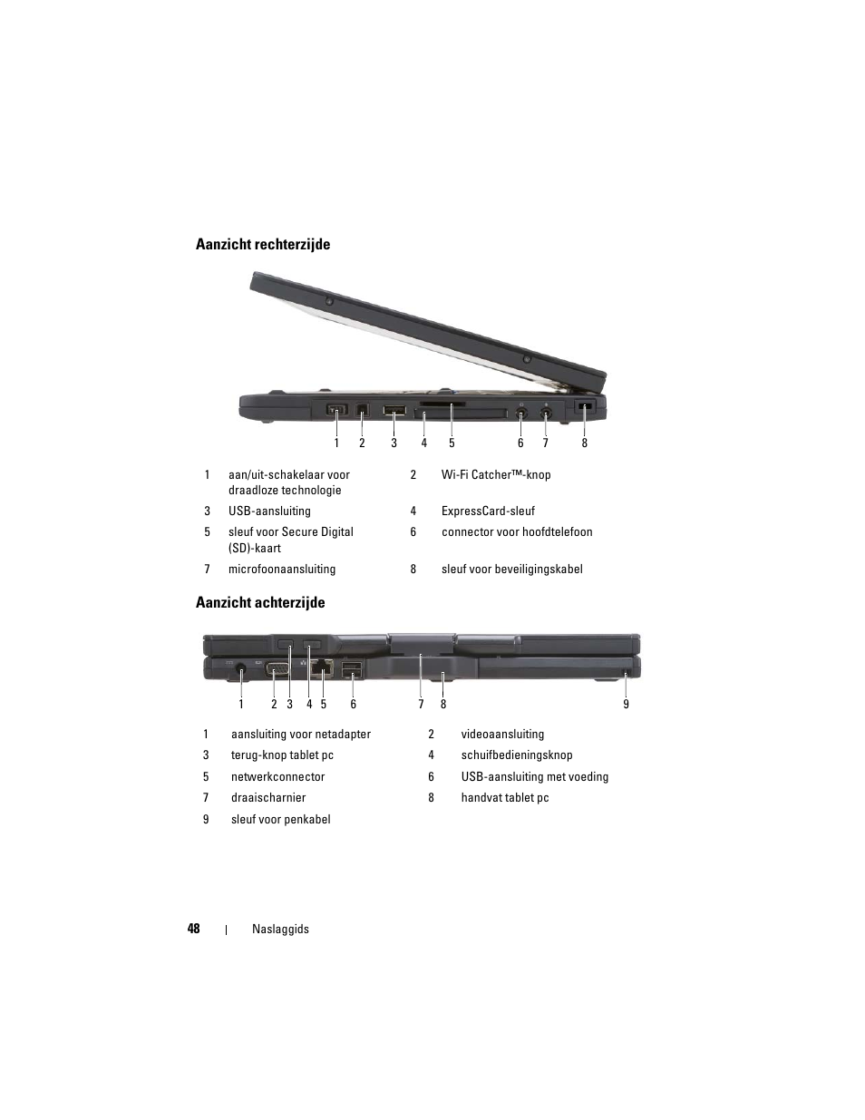 Aanzicht rechterzijde, Aanzicht achterzijde | Dell Latitude XT (Late 2007) User Manual | Page 48 / 234
