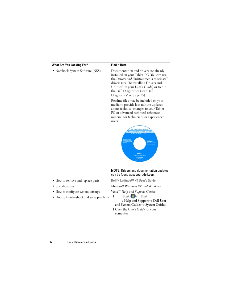 Dell Latitude XT (Late 2007) User Manual | Page 6 / 234