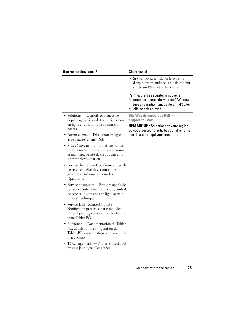 Dell Latitude XT (Late 2007) User Manual | Page 75 / 234