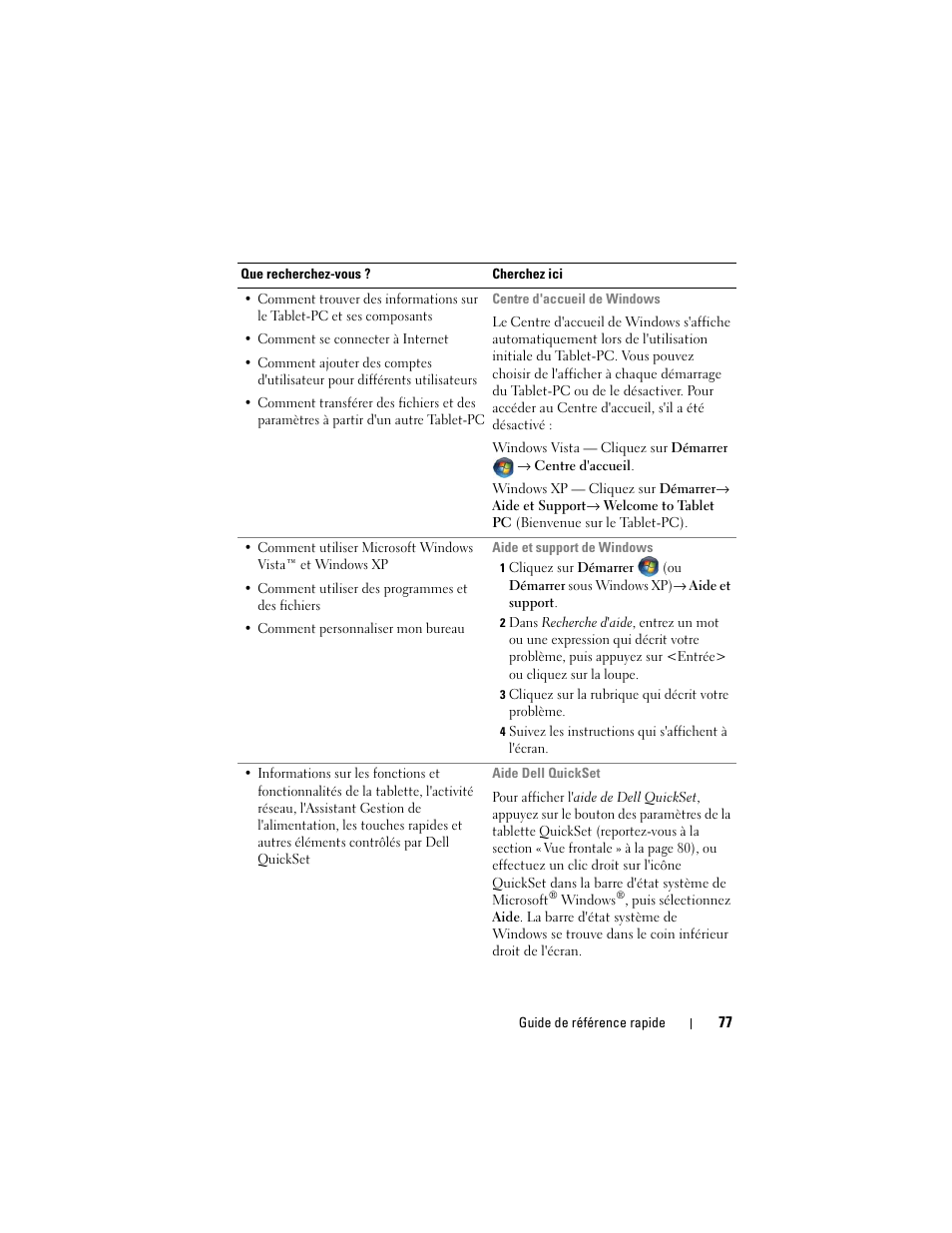 Dell Latitude XT (Late 2007) User Manual | Page 77 / 234