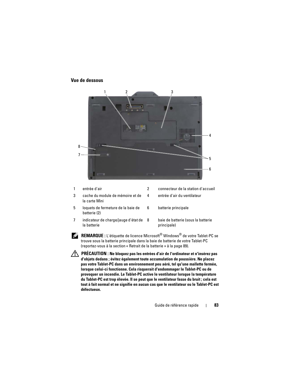 Vue de dessous | Dell Latitude XT (Late 2007) User Manual | Page 83 / 234