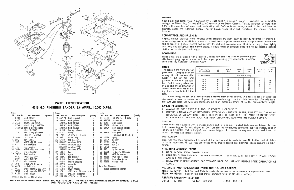 Motor, Commutator and brushes, Grounding: o | Cable, Safety precautions, Switch, Lubrication, Attaching abrasive paper | Black & Decker Type 1A User Manual | Page 2 / 2