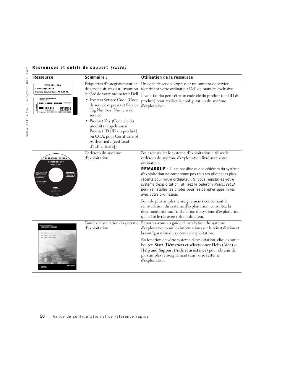 Dell OptiPlex GX240 User Manual | Page 52 / 121