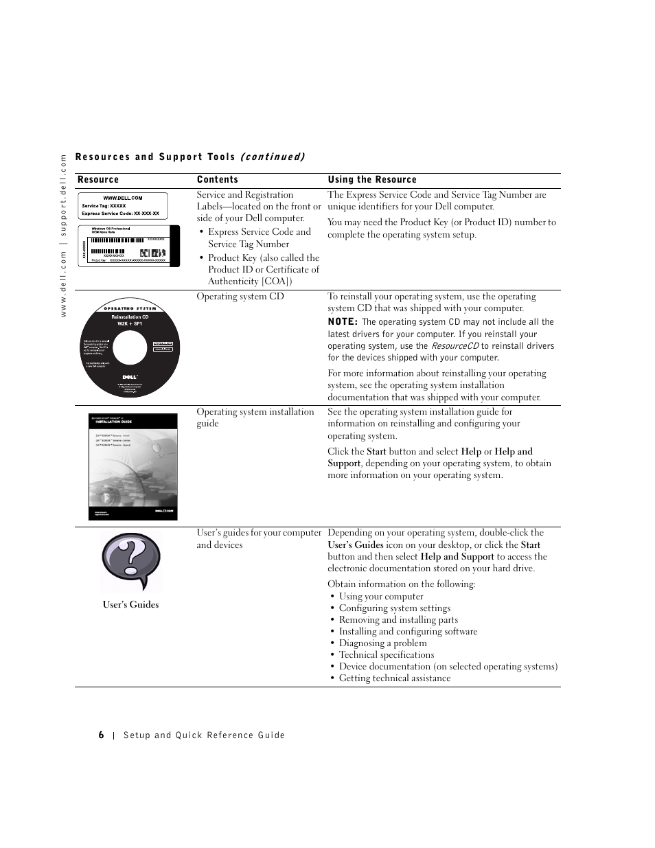 Dell OptiPlex GX240 User Manual | Page 8 / 121