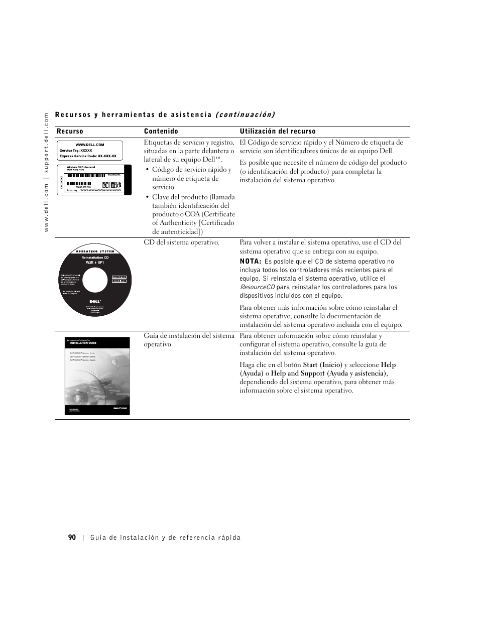 Dell OptiPlex GX240 User Manual | Page 92 / 121