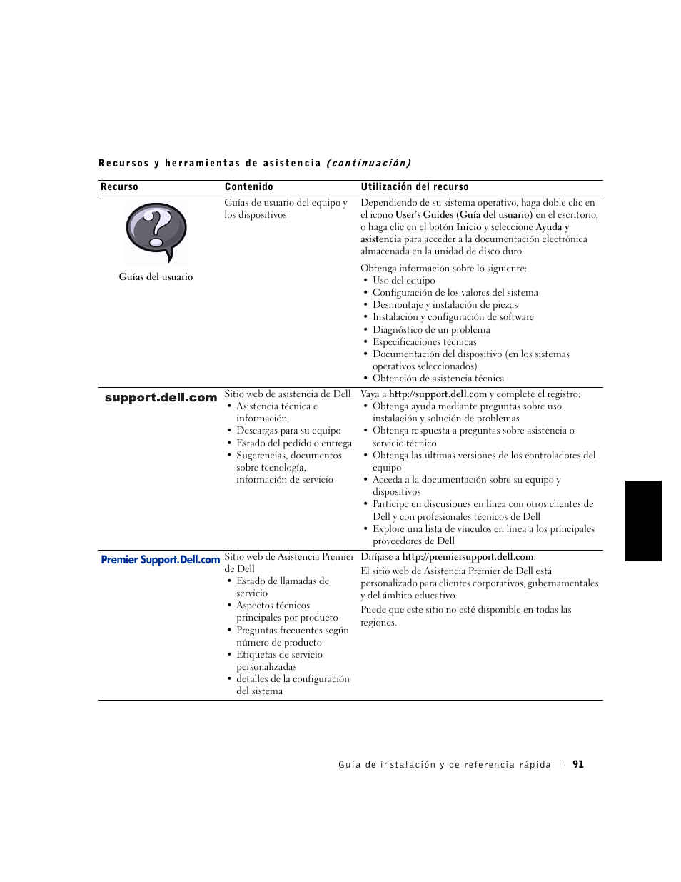 Dell OptiPlex GX240 User Manual | Page 93 / 121