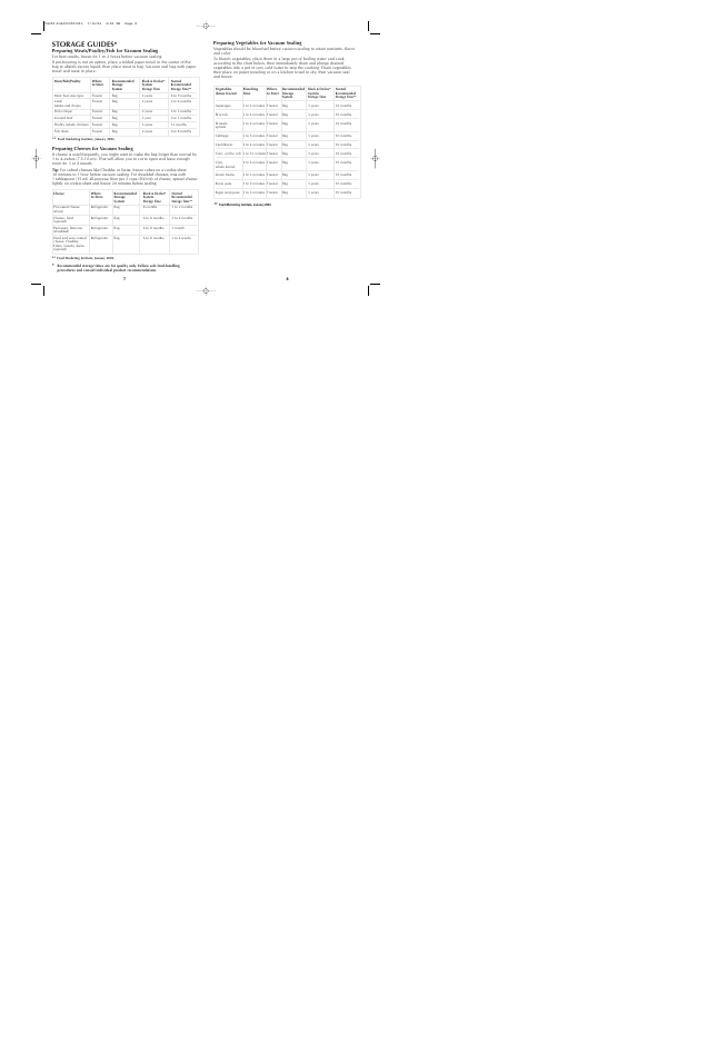 Storage guides | Black & Decker FRESHGUARD VS450 User Manual | Page 5 / 17