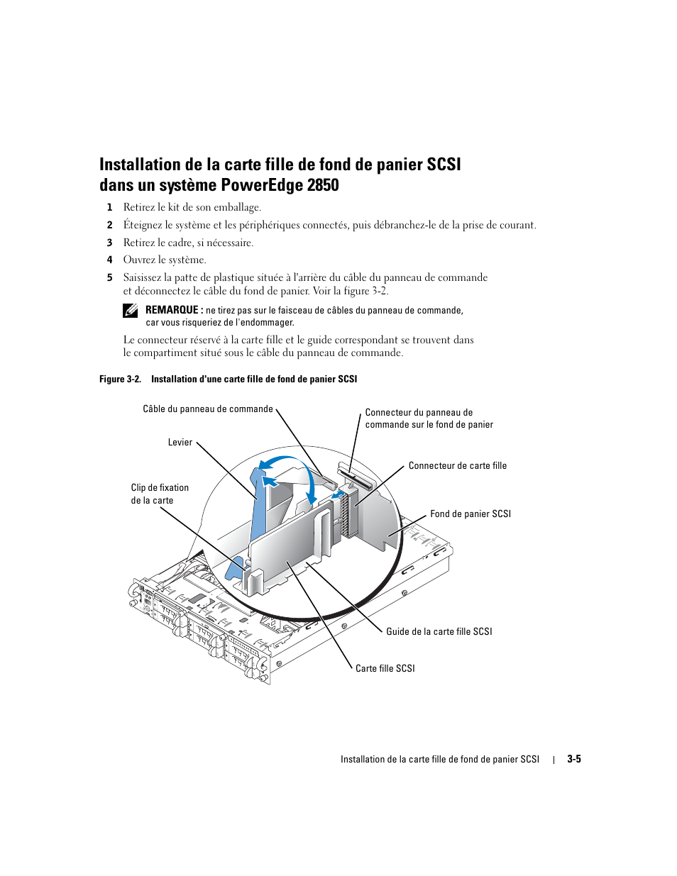 Dell PowerEdge 2850 User Manual | Page 21 / 54