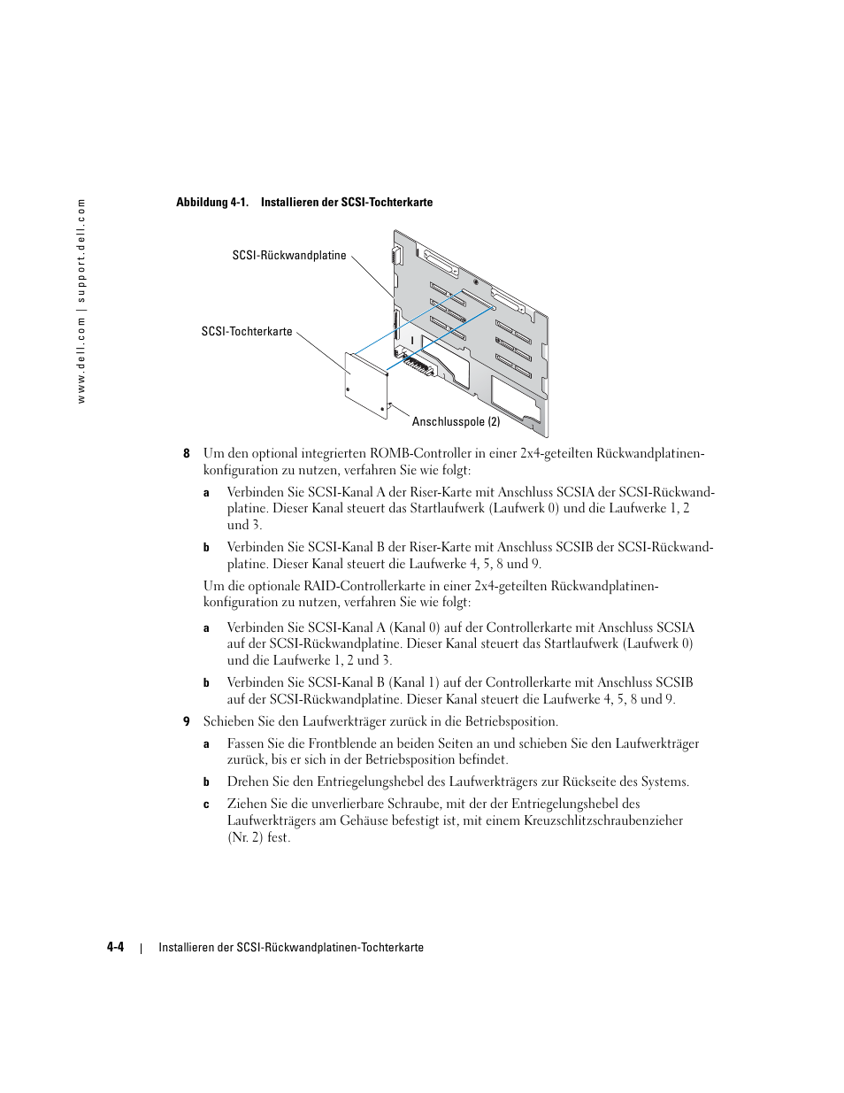 Dell PowerEdge 2850 User Manual | Page 28 / 54