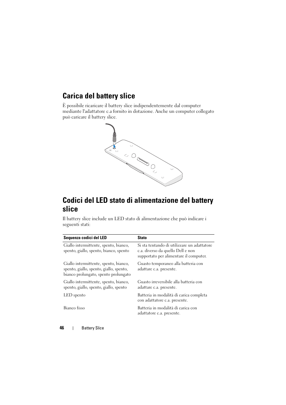 Carica del battery slice | Dell Latitude E5520M (Early 2011) User Manual | Page 48 / 88