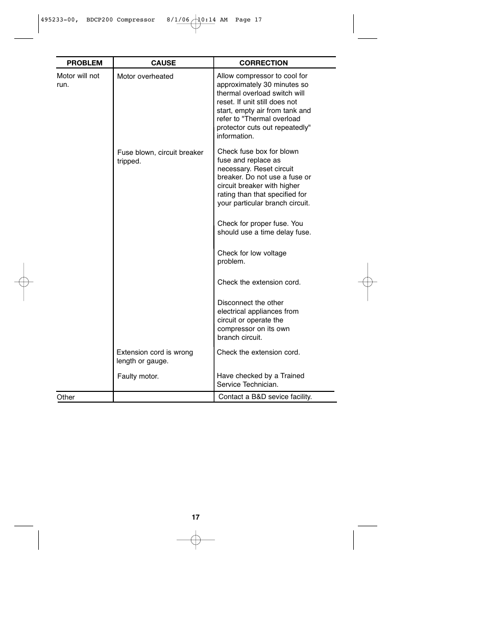 Black & Decker 495233-00 User Manual | Page 17 / 51