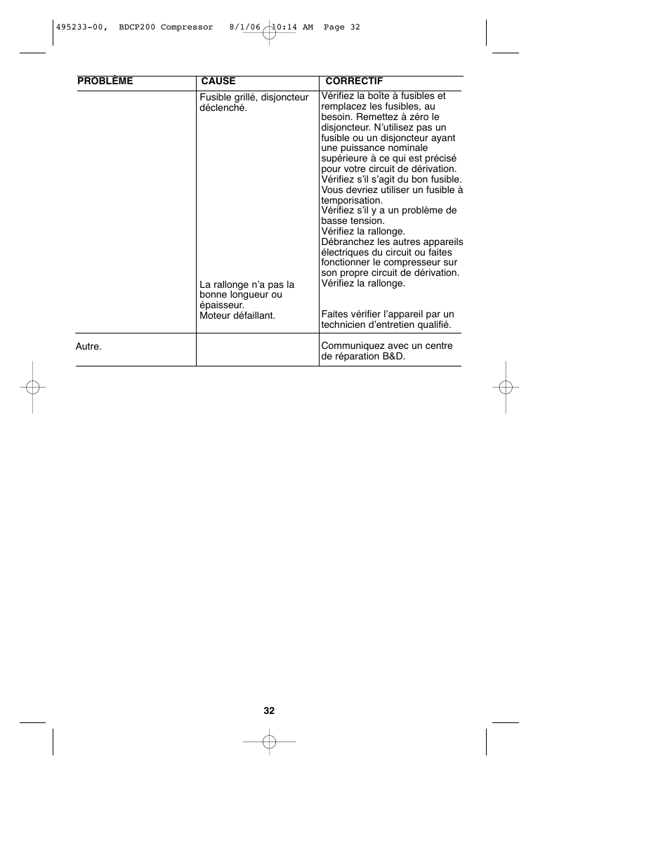 Black & Decker 495233-00 User Manual | Page 32 / 51