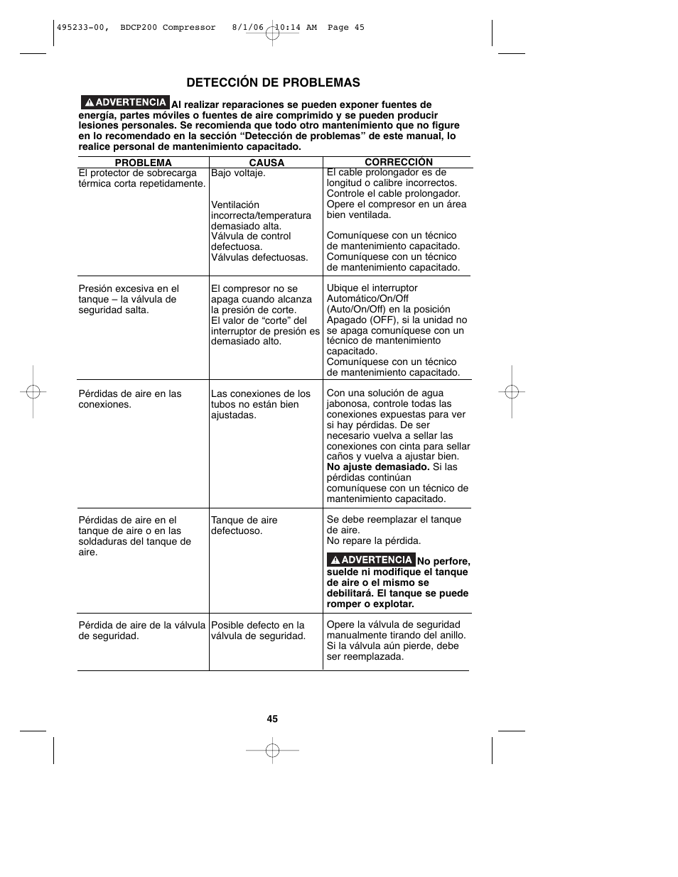 Black & Decker 495233-00 User Manual | Page 45 / 51