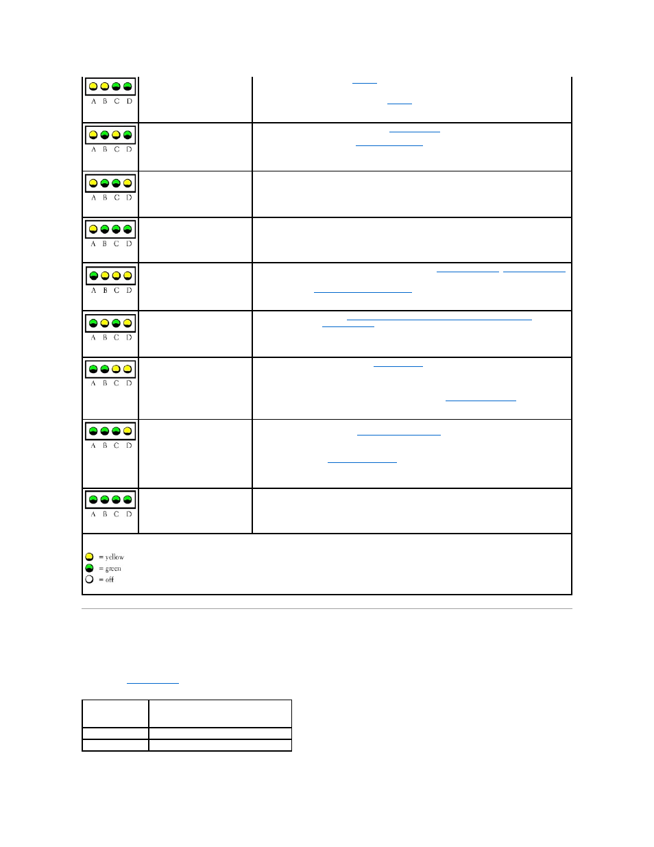 Beep codes | Dell XPS/Dimension XPS Gen 4 User Manual | Page 12 / 53