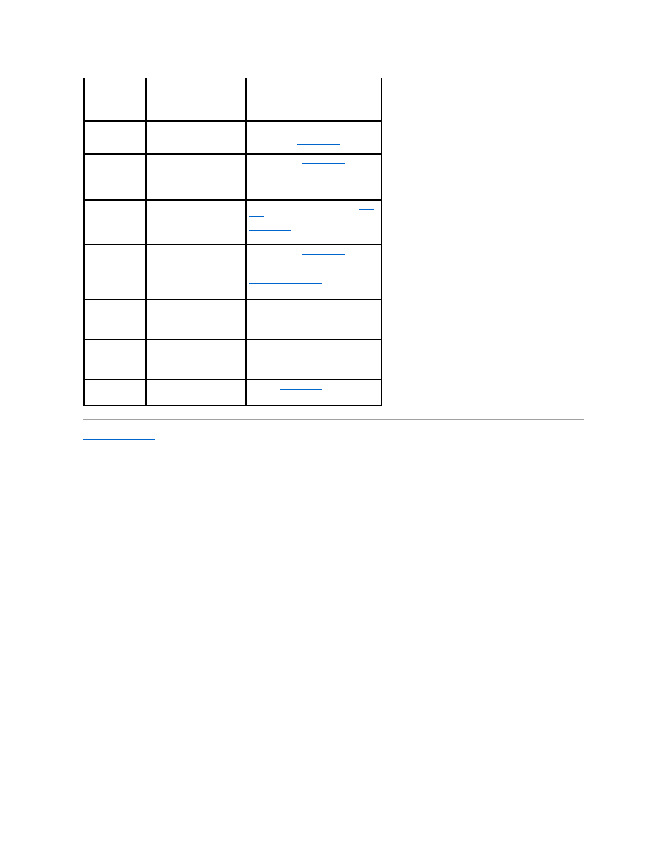Dell XPS/Dimension XPS Gen 4 User Manual | Page 14 / 53