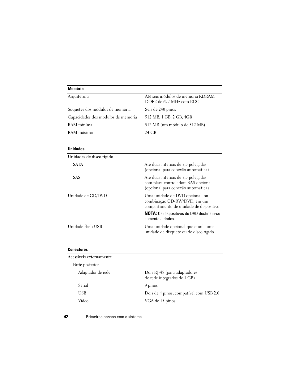 Dell POWEREDGE 300 User Manual | Page 44 / 62