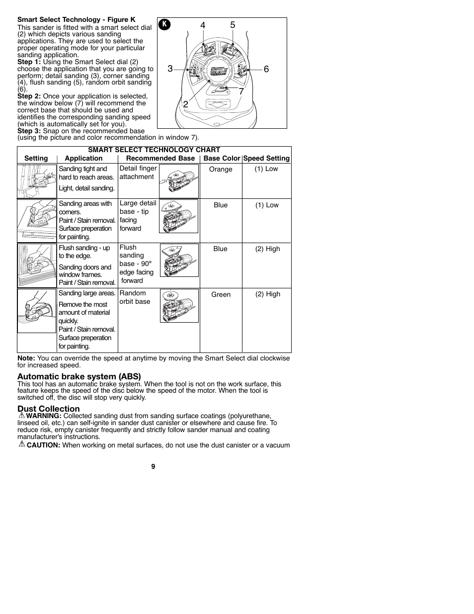 Black & Decker MS2000 User Manual | Page 9 / 36