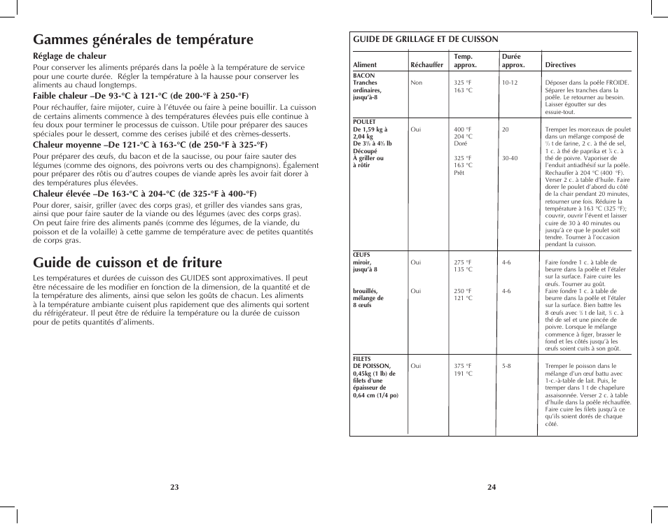 Gammes générales de température, Guide de cuisson et de friture | Black & Decker SK200C User Manual | Page 13 / 17