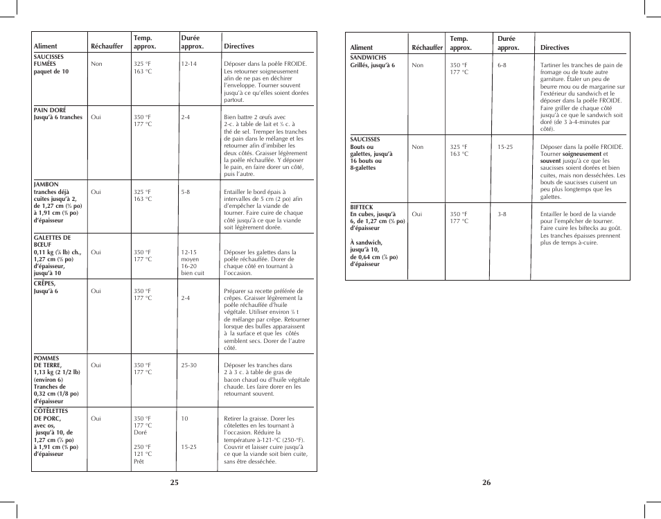 Black & Decker SK200C User Manual | Page 14 / 17