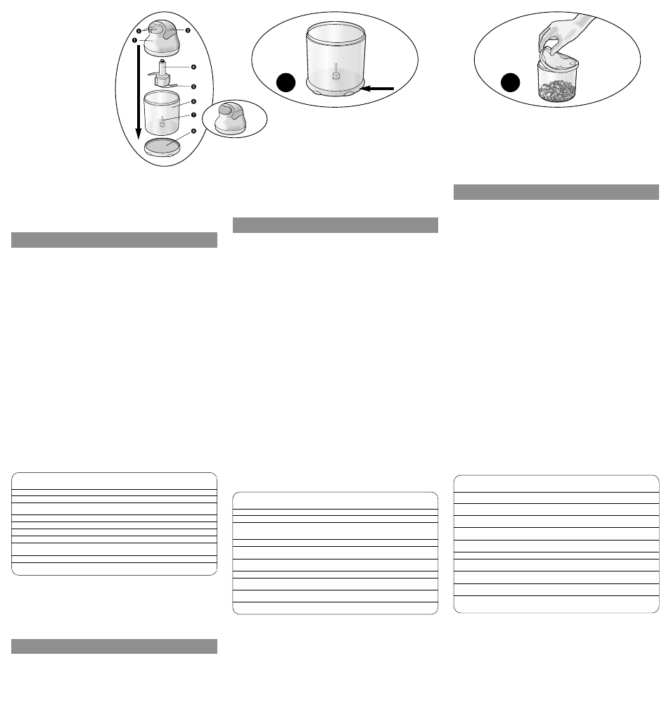 How to use – english, Como usar – español, Utilisation – français | Ab care & cleaning | Black & Decker EHC700 User Manual | Page 3 / 3