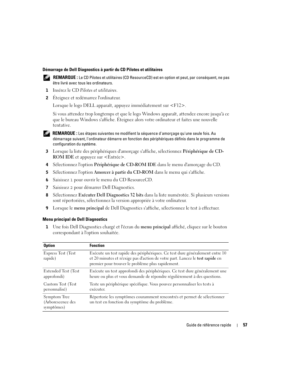 Dell OptiPlex GX280 User Manual | Page 57 / 108