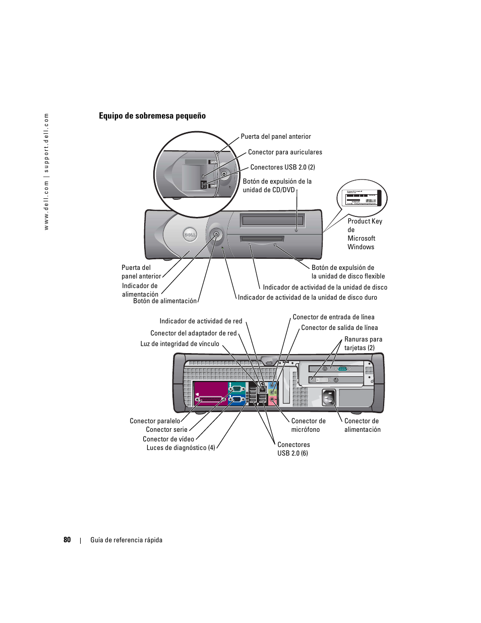 Equipo de sobremesa pequeño | Dell OptiPlex GX280 User Manual | Page 80 / 108