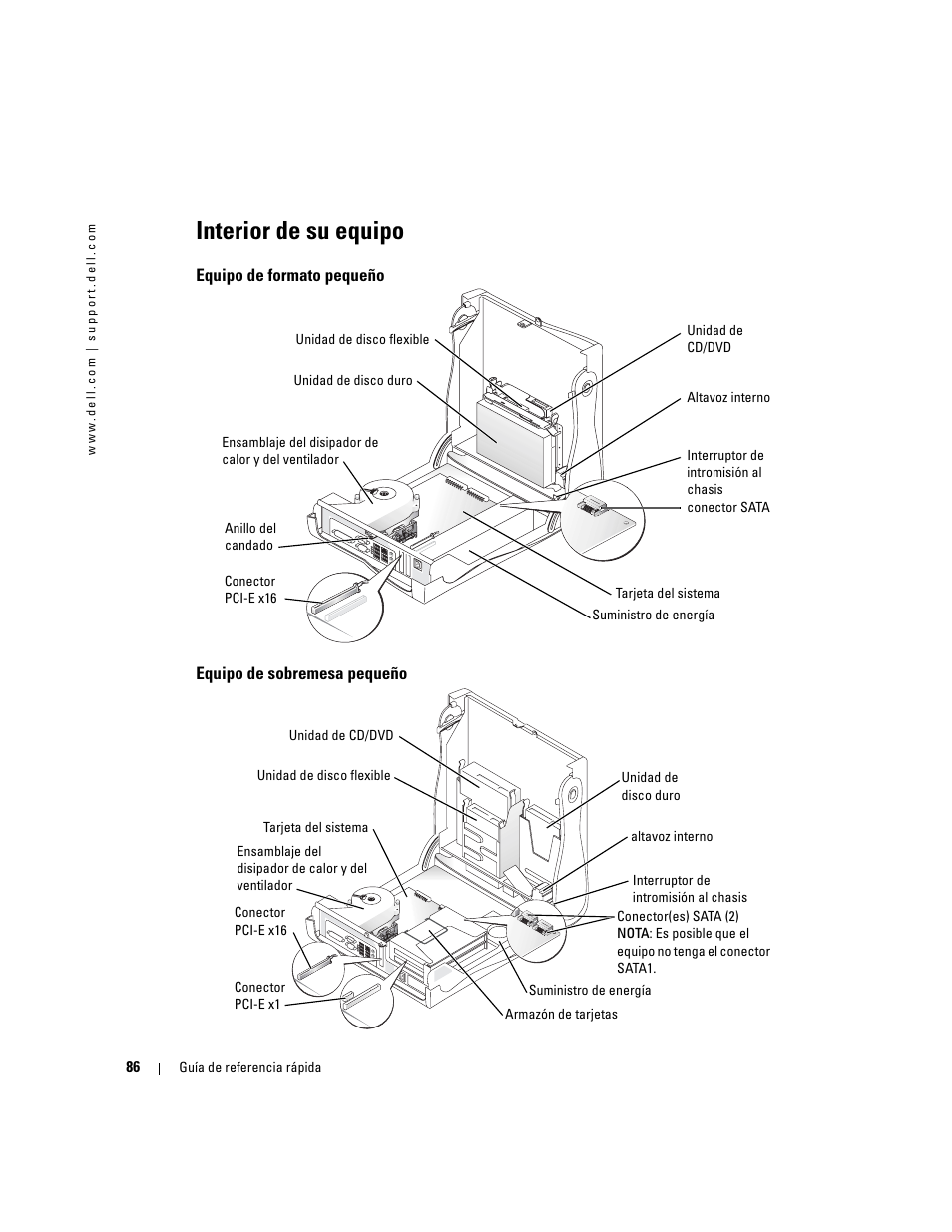 Interior de su equipo, Equipo de formato pequeño, Equipo de sobremesa pequeño | Dell OptiPlex GX280 User Manual | Page 86 / 108