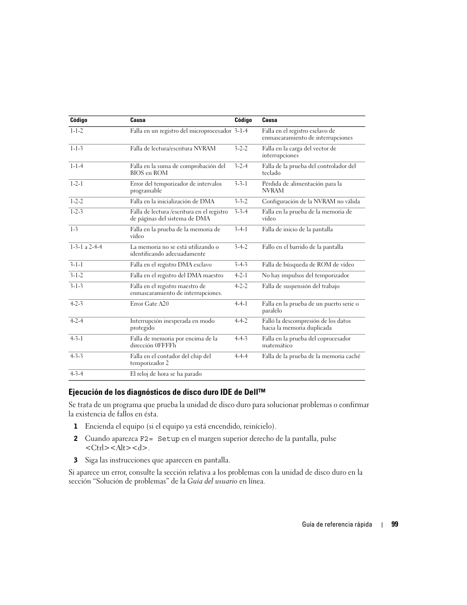 Dell OptiPlex GX280 User Manual | Page 99 / 108