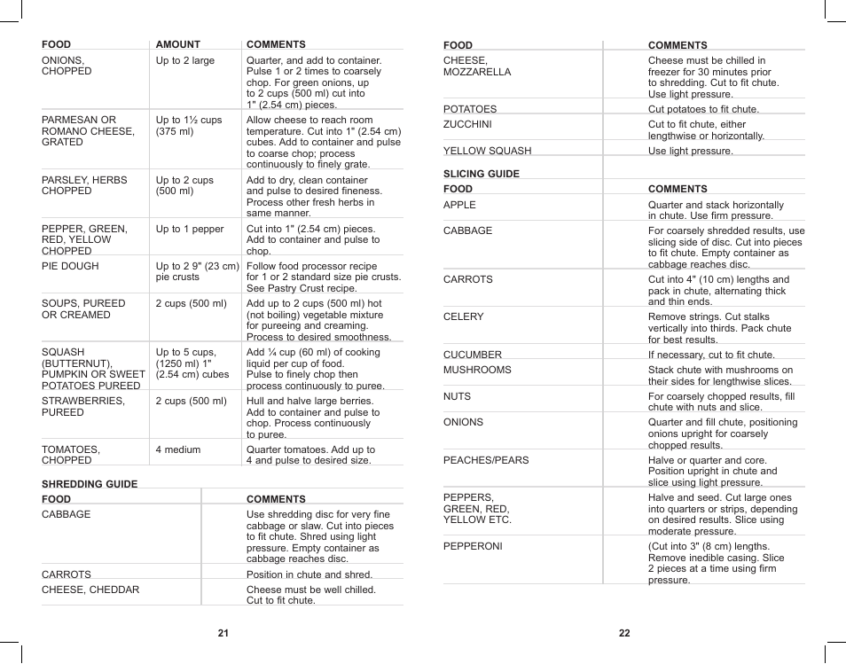 Black & Decker PowerPro II FP1611SCKT User Manual | Page 12 / 16