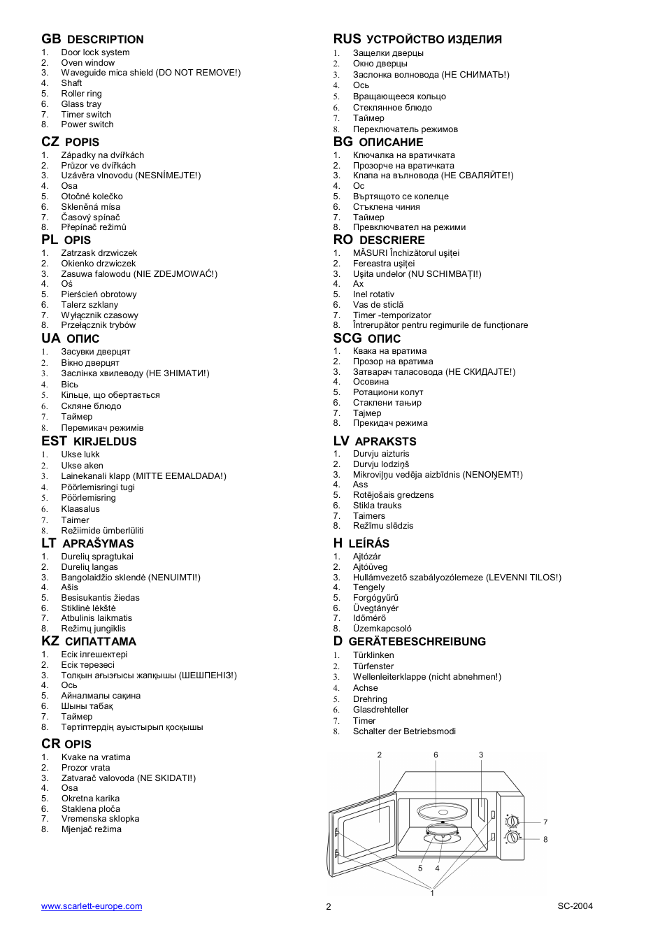 Ua scg, Kz d | Scarlett SC-2004 User Manual | Page 2 / 34