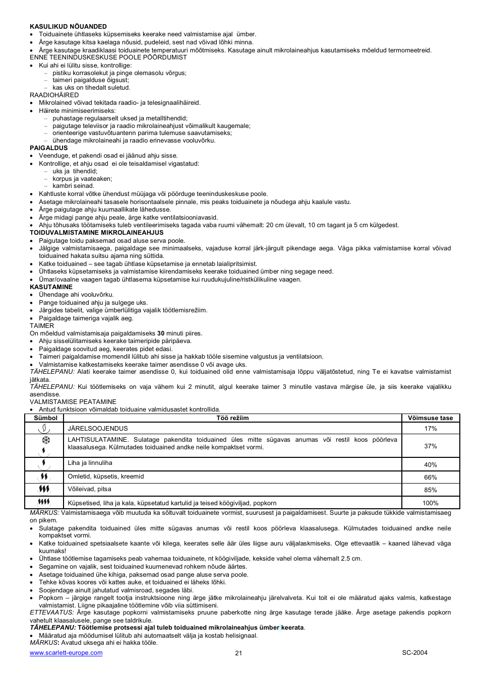 Scarlett SC-2004 User Manual | Page 21 / 34