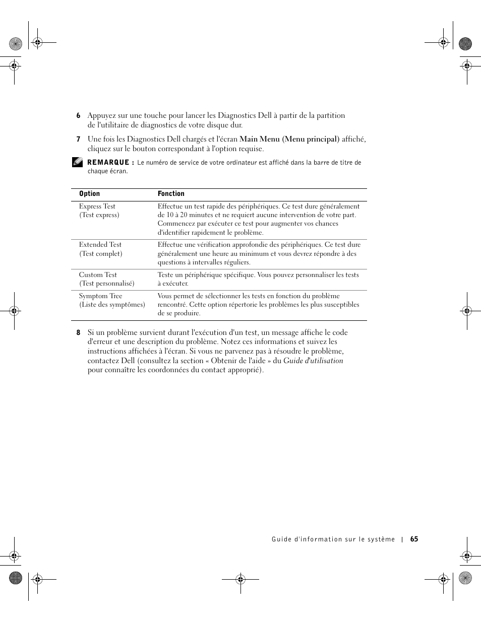Dell Precision M60 User Manual | Page 67 / 144