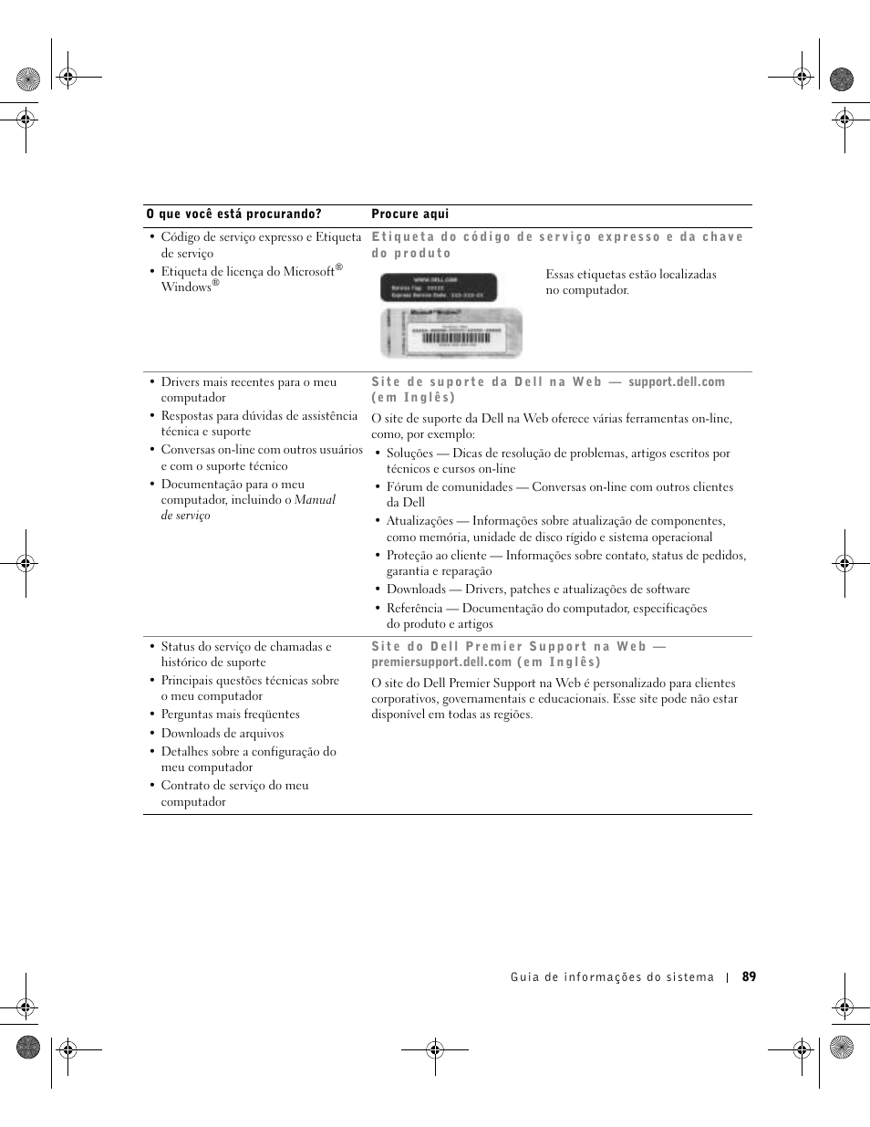 Dell Precision M60 User Manual | Page 91 / 144