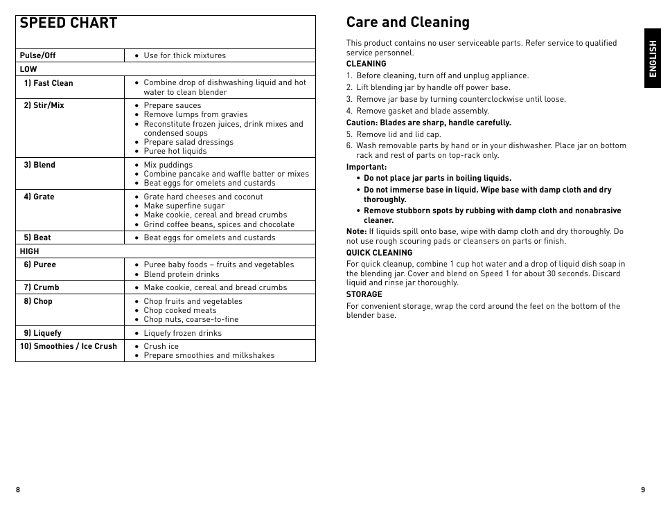 Speed chart, Care and cleaning | Black & Decker BL2010WGUC User Manual | Page 5 / 17