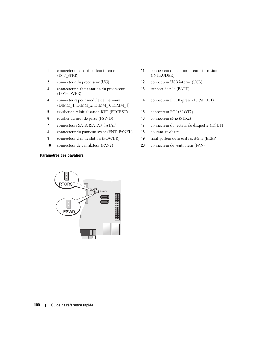 Dell OptiPlex 745 User Manual | Page 100 / 360