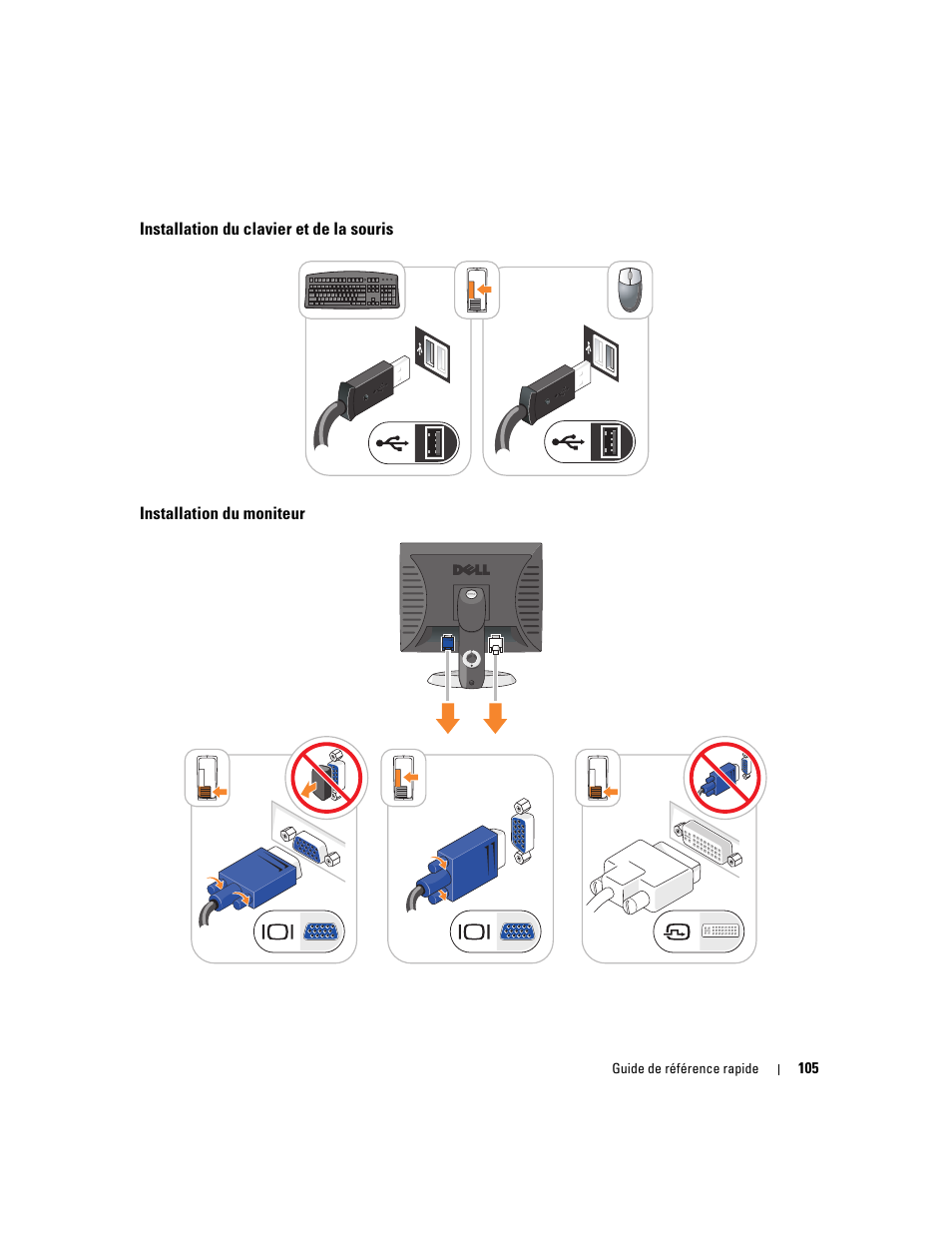 Installation du clavier et de la souris, Installation du moniteur | Dell OptiPlex 745 User Manual | Page 105 / 360