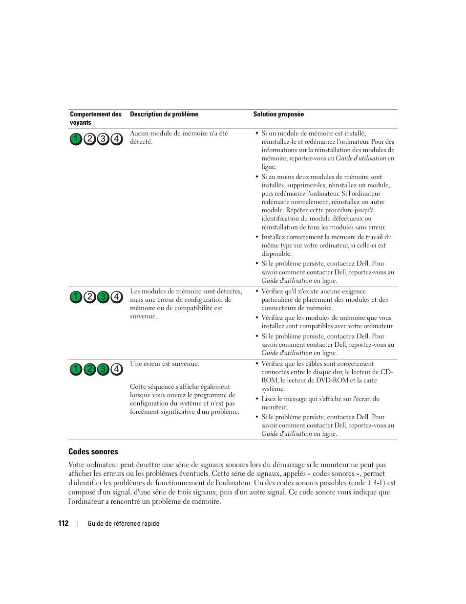 Codes sonores | Dell OptiPlex 745 User Manual | Page 112 / 360