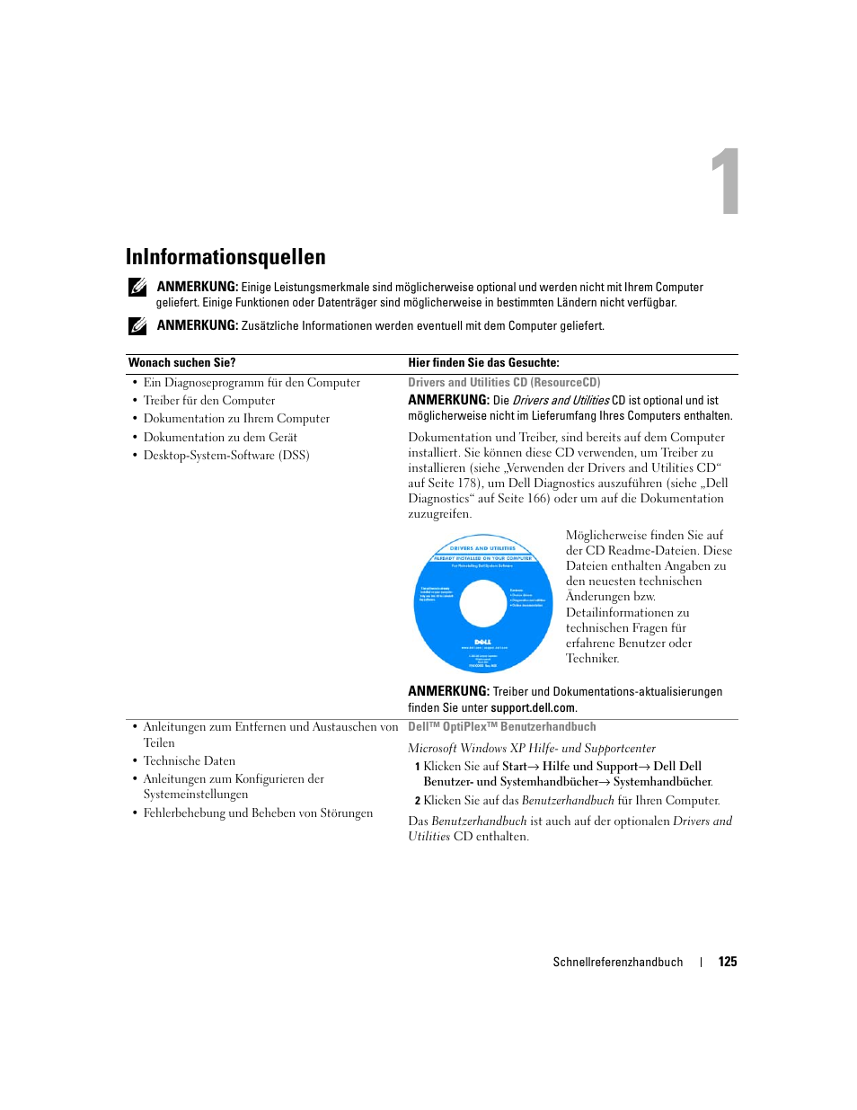 Ininformationsquellen | Dell OptiPlex 745 User Manual | Page 125 / 360