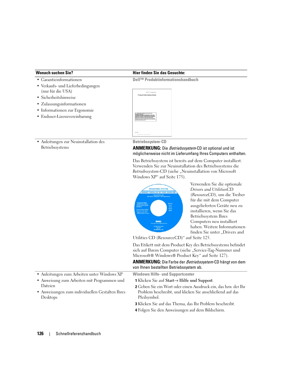 Dell OptiPlex 745 User Manual | Page 126 / 360