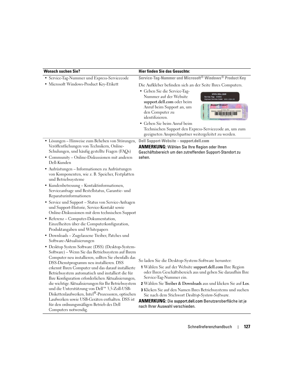 Dell OptiPlex 745 User Manual | Page 127 / 360