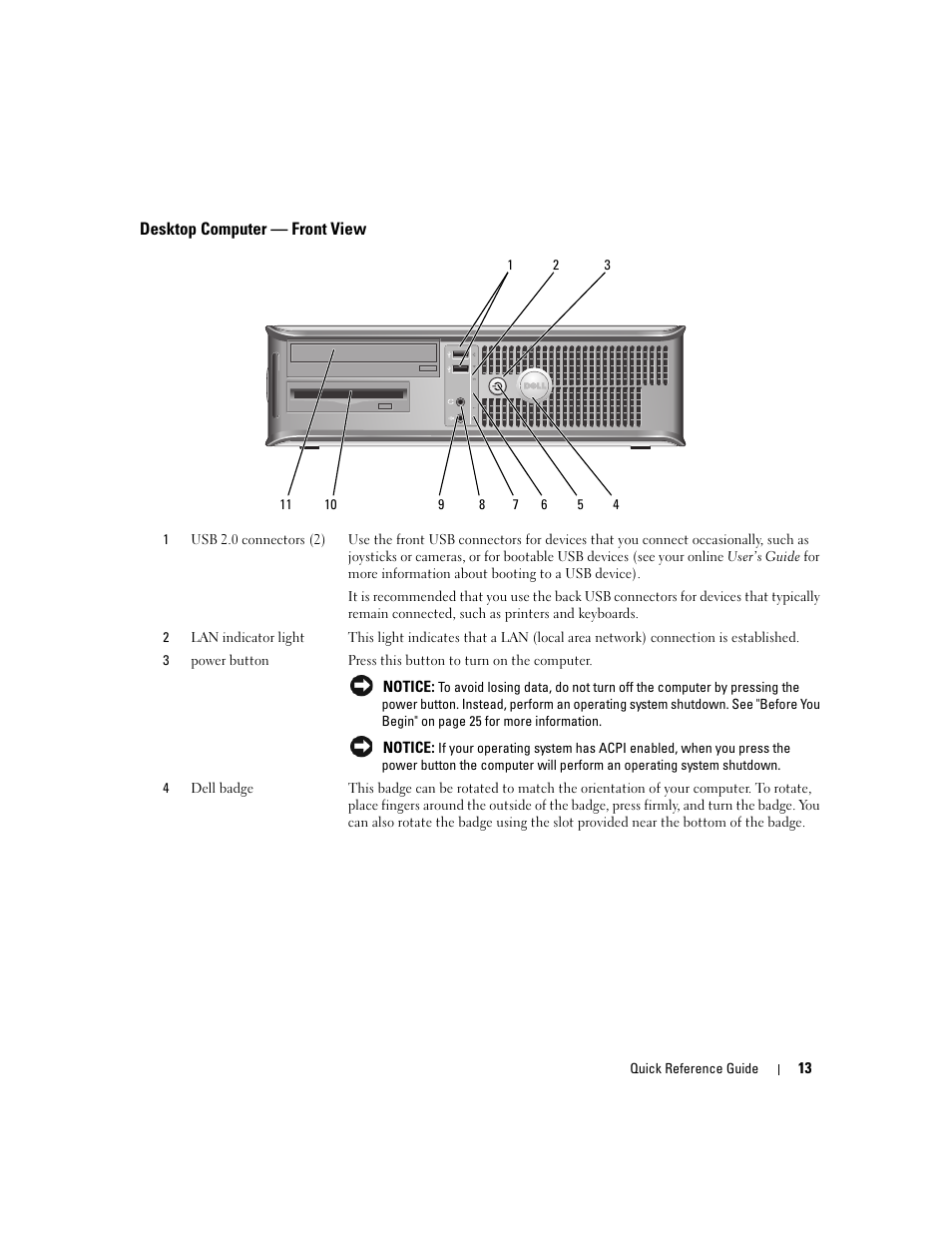 Desktop computer - front view, Desktop computer — front view | Dell OptiPlex 745 User Manual | Page 13 / 360