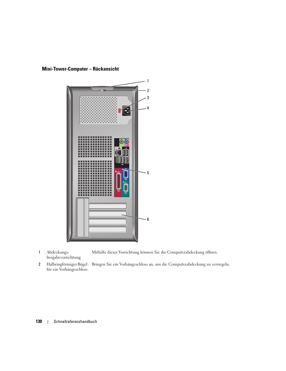 Mini-tower-computer - rückansicht, Mini-tower-computer – rückansicht | Dell OptiPlex 745 User Manual | Page 130 / 360