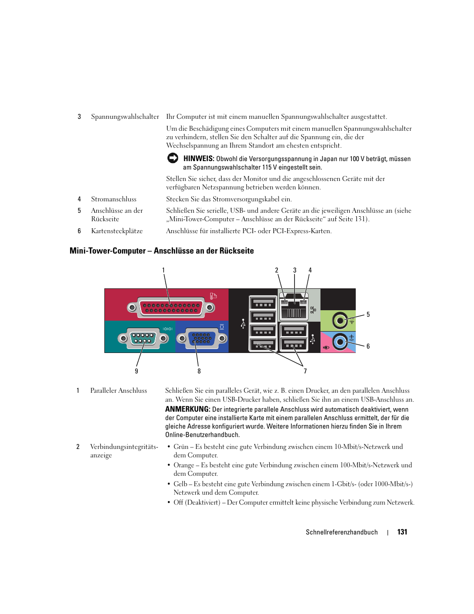 Mini-tower-computer - anschlüsse an der rückseite, Mini-tower-computer – anschlüsse an der rückseite | Dell OptiPlex 745 User Manual | Page 131 / 360