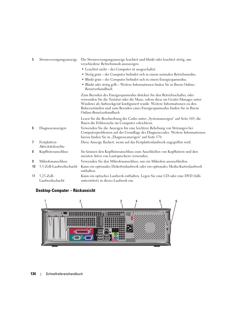 Desktop-computer - rückansicht, Desktop-computer – rückansicht | Dell OptiPlex 745 User Manual | Page 134 / 360