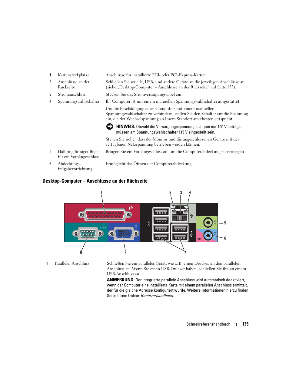 Desktop-computer - anschlüsse an der rückseite, Desktop-computer – anschlüsse an der rückseite | Dell OptiPlex 745 User Manual | Page 135 / 360